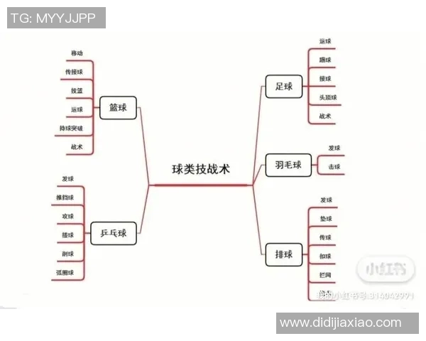 南京街舞队快攻战术解析与街舞文化的深度融合探讨 南京街舞队快攻战术解析与街舞文化的深度融合探讨