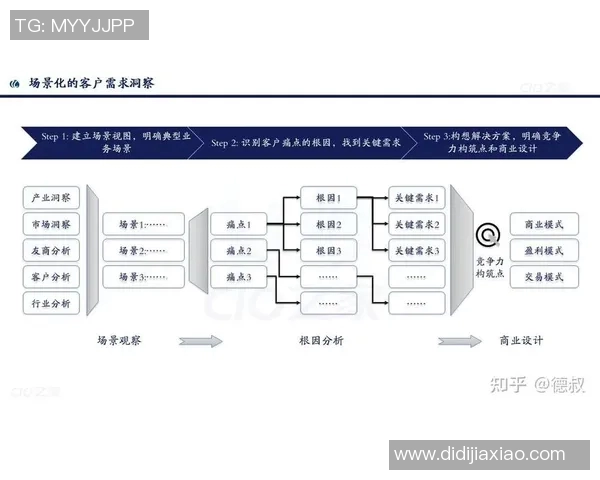 深圳乒乓球队的控制革新探索与实践：从技术到管理的全方位变革之路